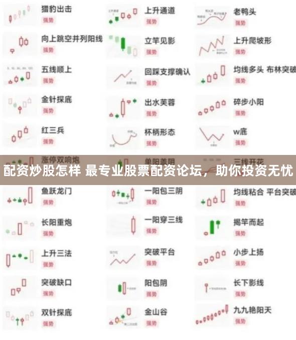 配资炒股怎样 最专业股票配资论坛，助你投资无忧