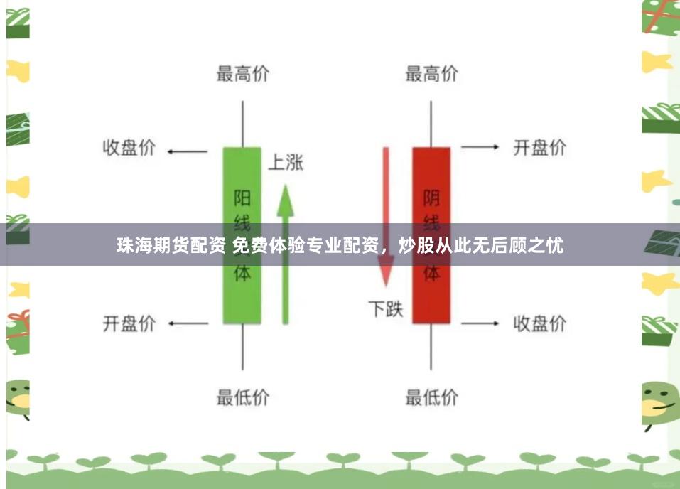 珠海期货配资 免费体验专业配资，炒股从此无后顾之忧