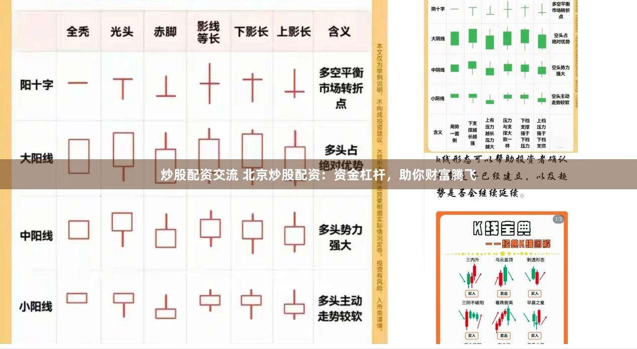 炒股配资交流 北京炒股配资：资金杠杆，助你财富腾飞