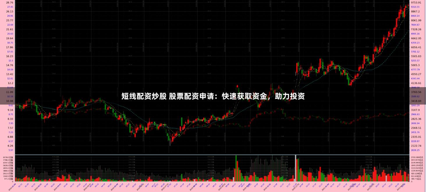 短线配资炒股 股票配资申请：快速获取资金，助力投资