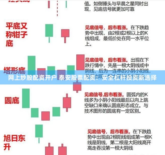 网上炒股配资开户 泰安股票配资：安全杠杆投资新选择