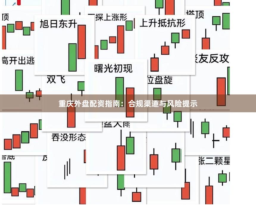 重庆外盘配资指南：合规渠道与风险提示