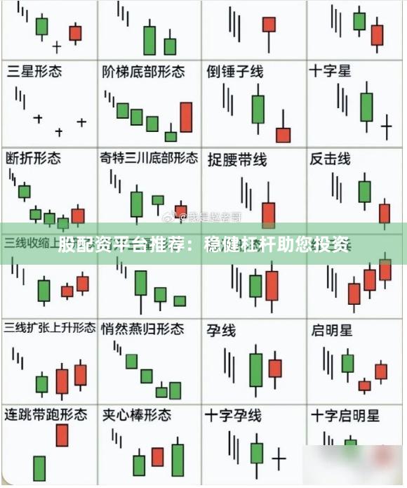 股配资平台推荐：稳健杠杆助您投资